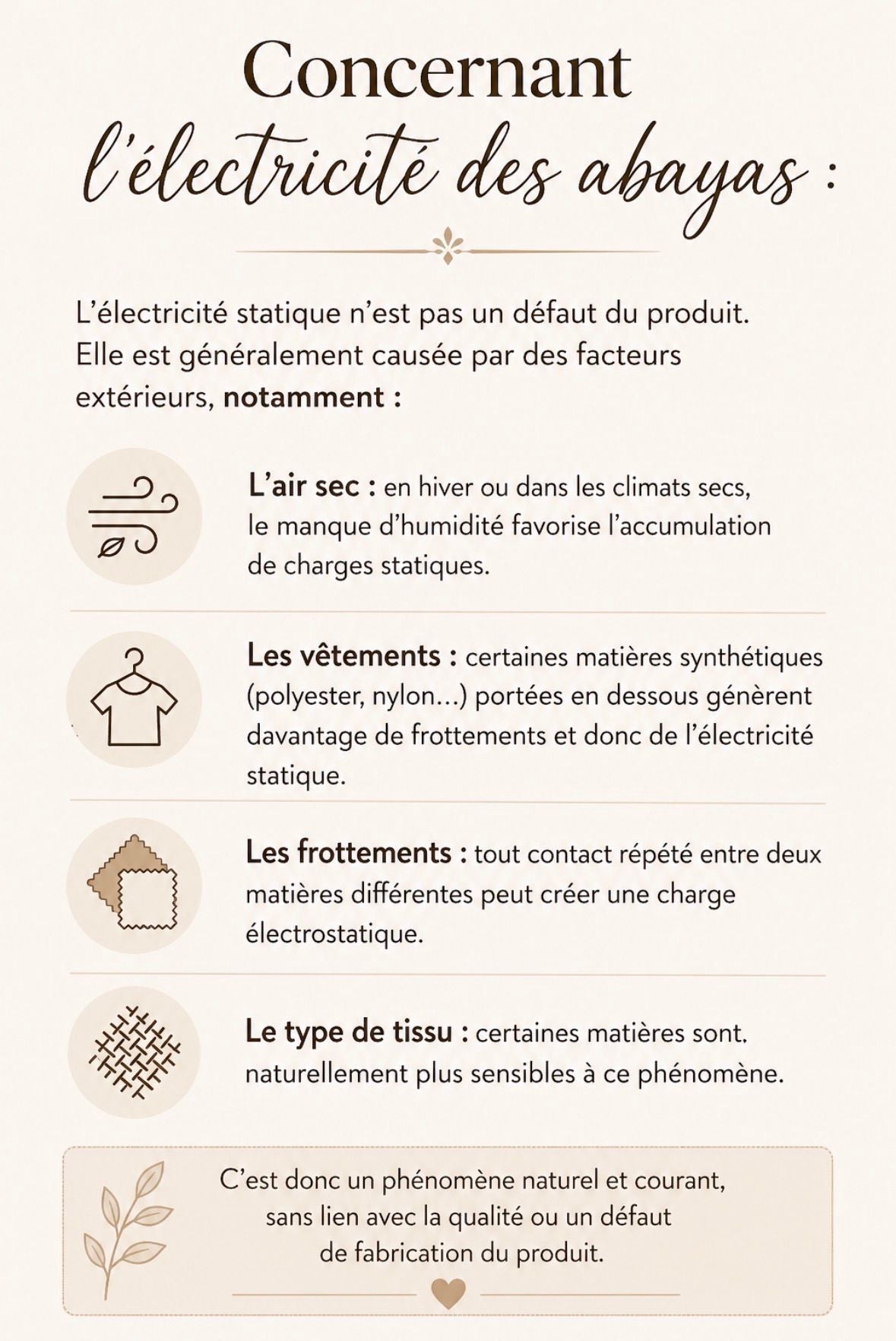 L’électricité statique des abayas